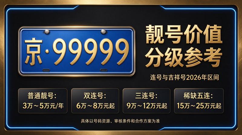 用户评价